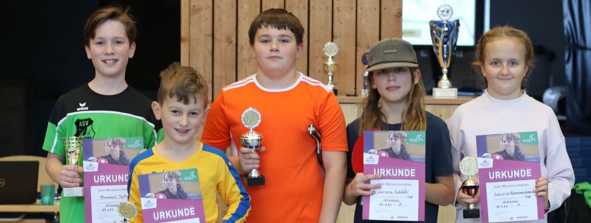 20240113-Minimeisterschaft-banner